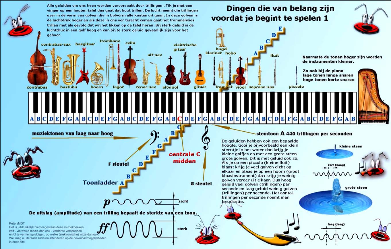 alleinstrumenten